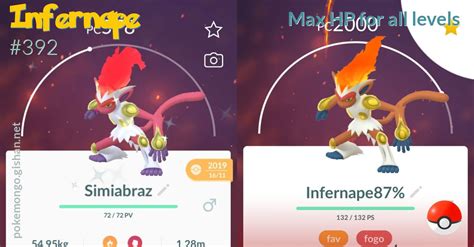 Infernape max CP for all levels .